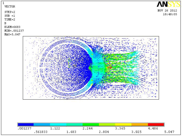 ANSYS_MOLD_PIPELINE_MAGNET_MARKER